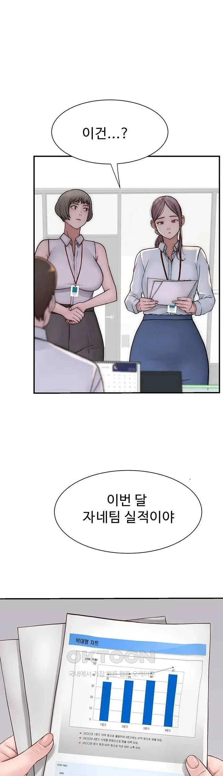 54