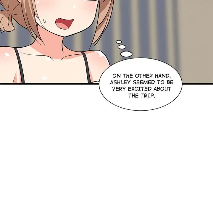 145