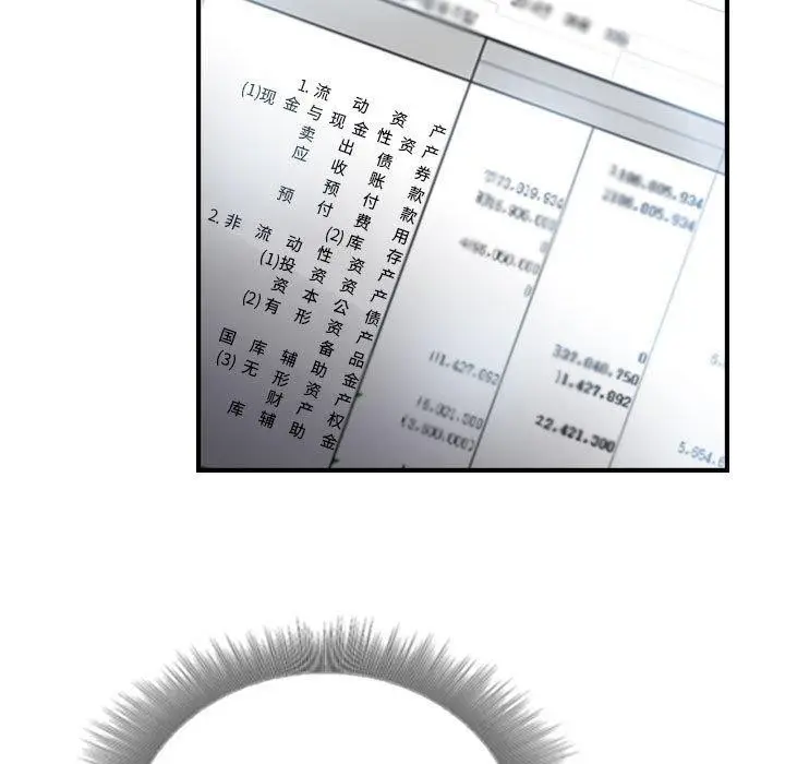 80
