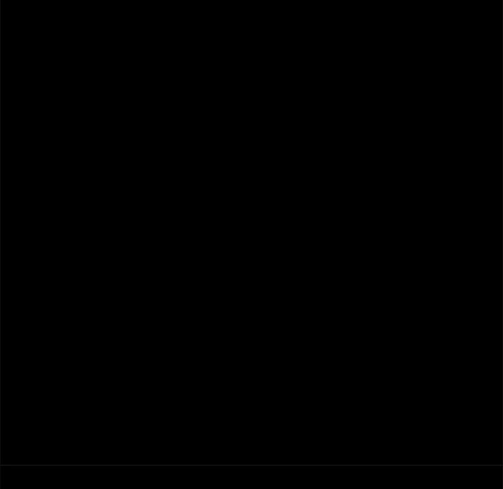 95