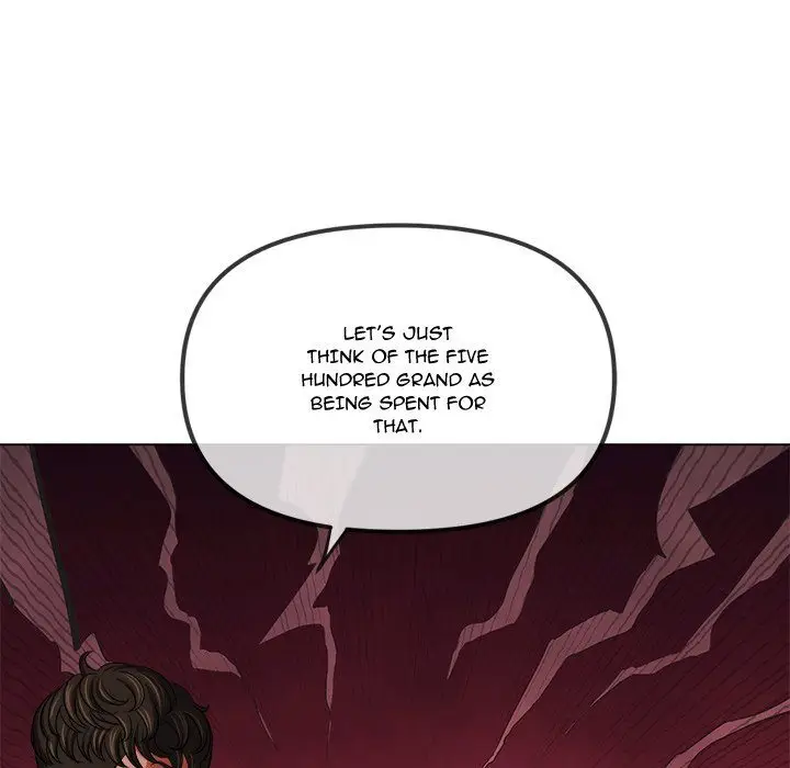 77