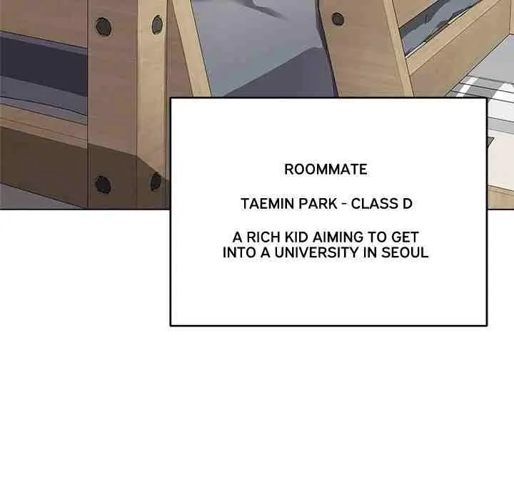 145