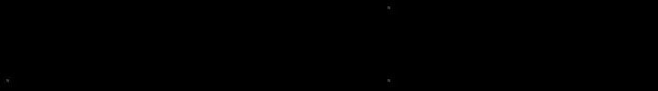 51